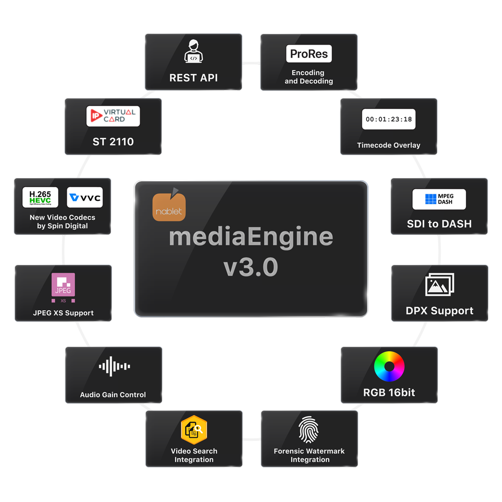 mediaEngine3.0small.png